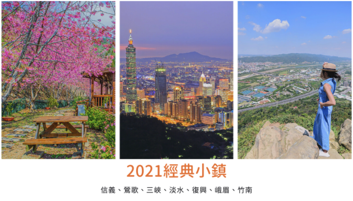 2021經典小鎮(台北-苗栗篇)，來趟小鎮深度之旅！