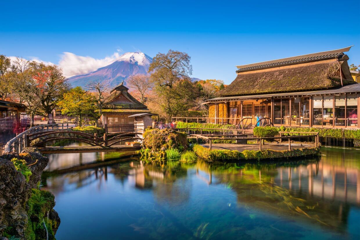 忍野八海（圖／Shutterstock）